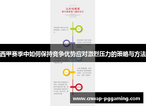 西甲赛季中如何保持竞争优势应对激烈压力的策略与方法