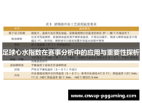 足球心水指数在赛事分析中的应用与重要性探析