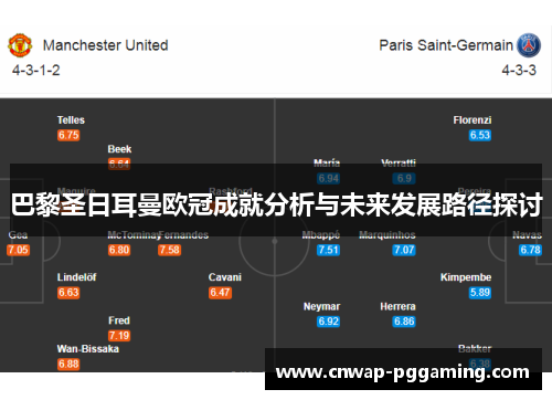 巴黎圣日耳曼欧冠成就分析与未来发展路径探讨 巴黎圣日耳曼欧冠成就分析与未来发展路径探讨