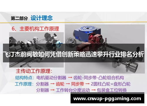 飞汀杰蔚阀敏如何凭借创新策略迅速攀升行业排名分析