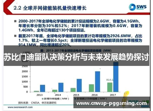 苏比门迪留队决策分析与未来发展趋势探讨